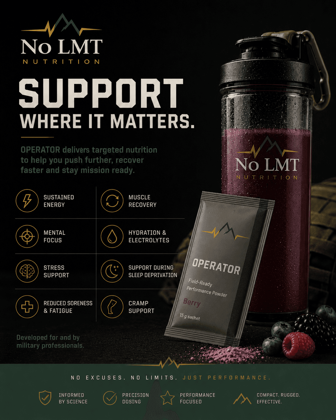 OPERATOR product image with benefit icons for energy, focus, hydration, recovery, stress support, sleep deprivation support, soreness and fatigue, and cramp support.
